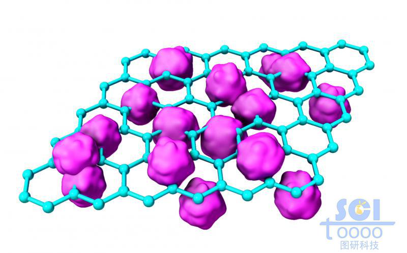 負(fù)載蛋白的石墨烯