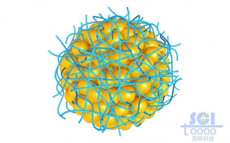高分子鏈段聚攏纏繞的納米簇