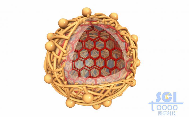 兩段式高分子鏈段團(tuán)聚/交聯(lián)形成的雙層籠狀納米藥物
