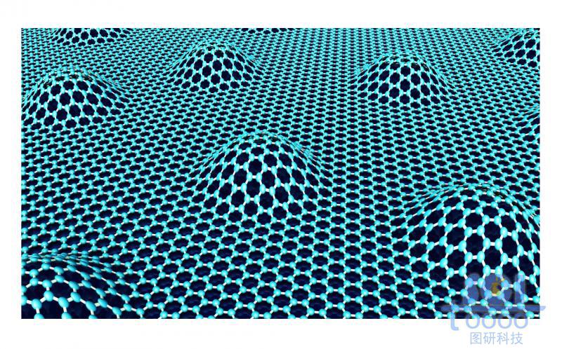 帶氣泡的石墨烯結(jié)構(gòu)