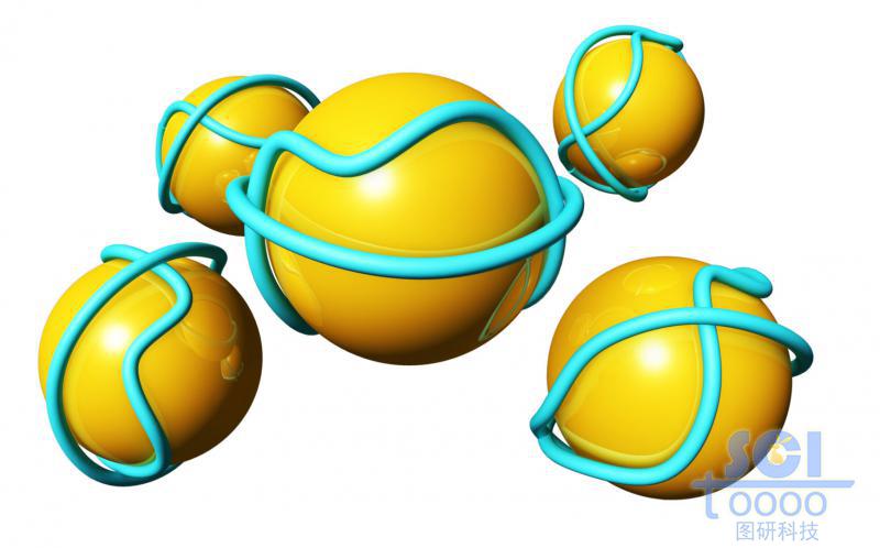 高分子鏈段聚攏纏繞的納米簇