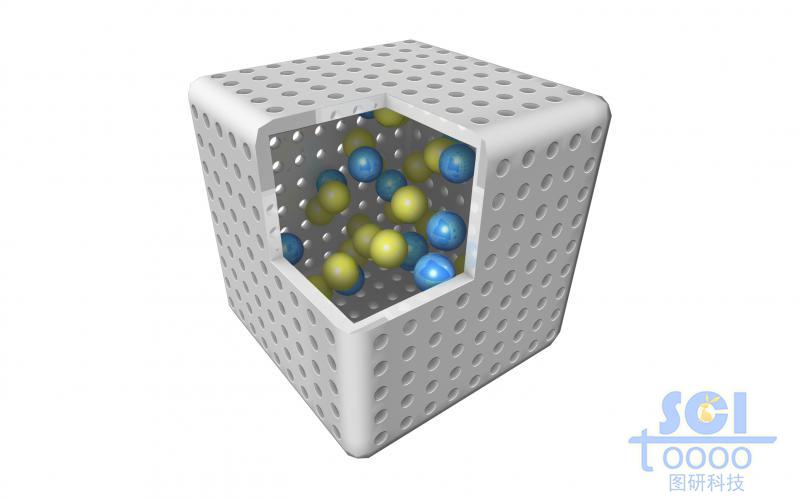 核殼型中空介孔結(jié)構(gòu)內(nèi)部包含兩種藥物
