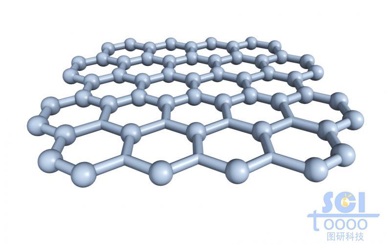 標(biāo)準(zhǔn)石墨烯片